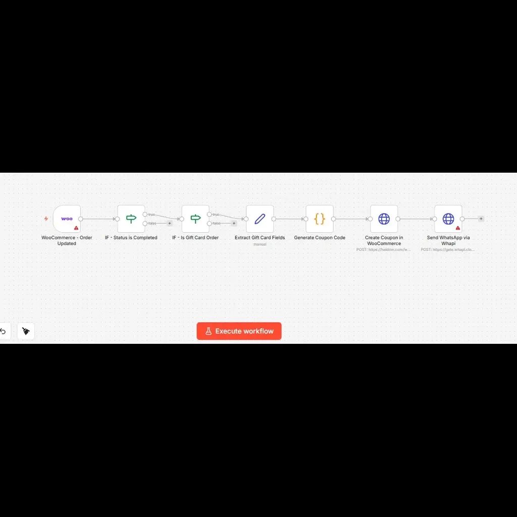Gift-card-workflow-image-1 (1)